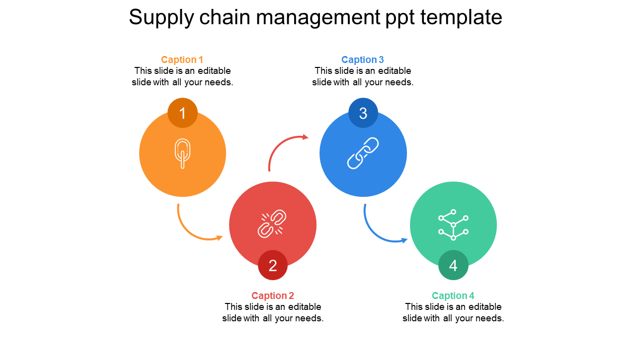Free - Affordable Supply Chain Management PPT Template Slide